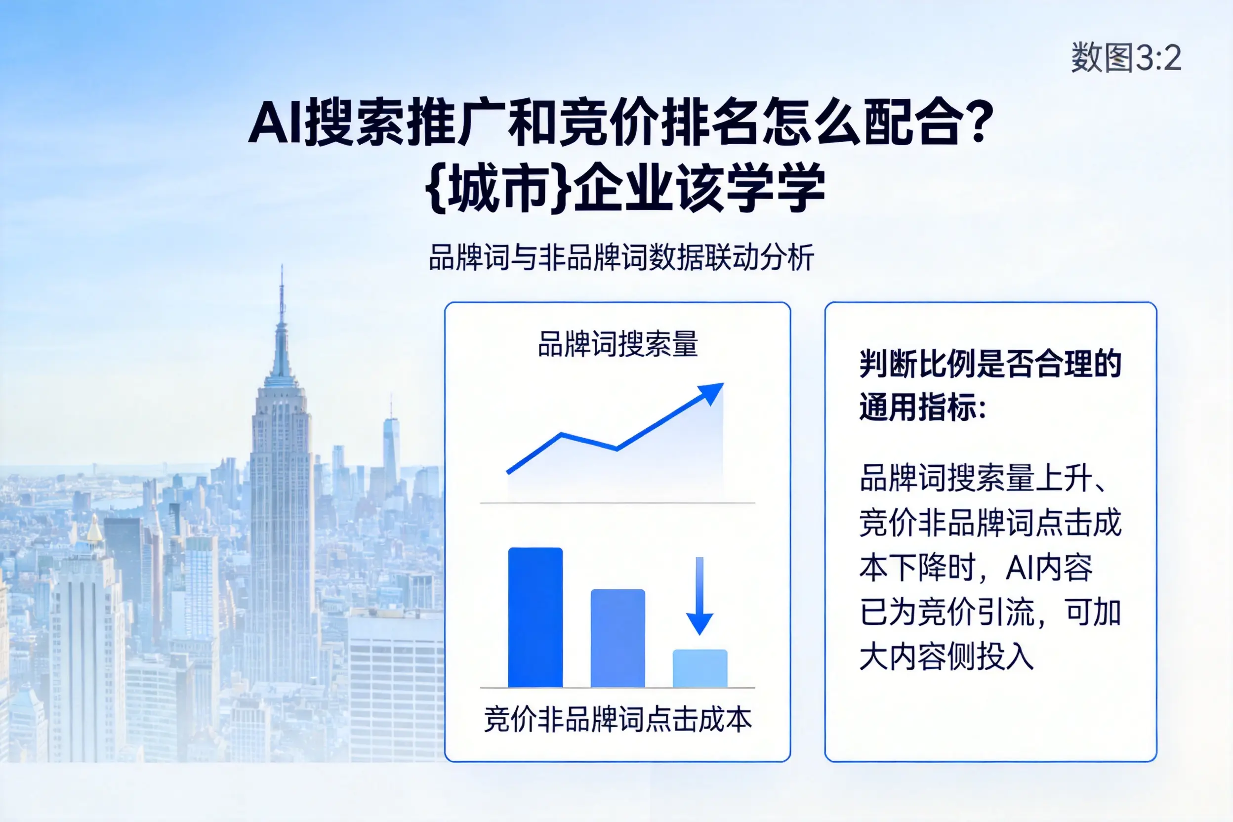 AI搜索推广和竞价排名怎么配合？抚顺企业该学学