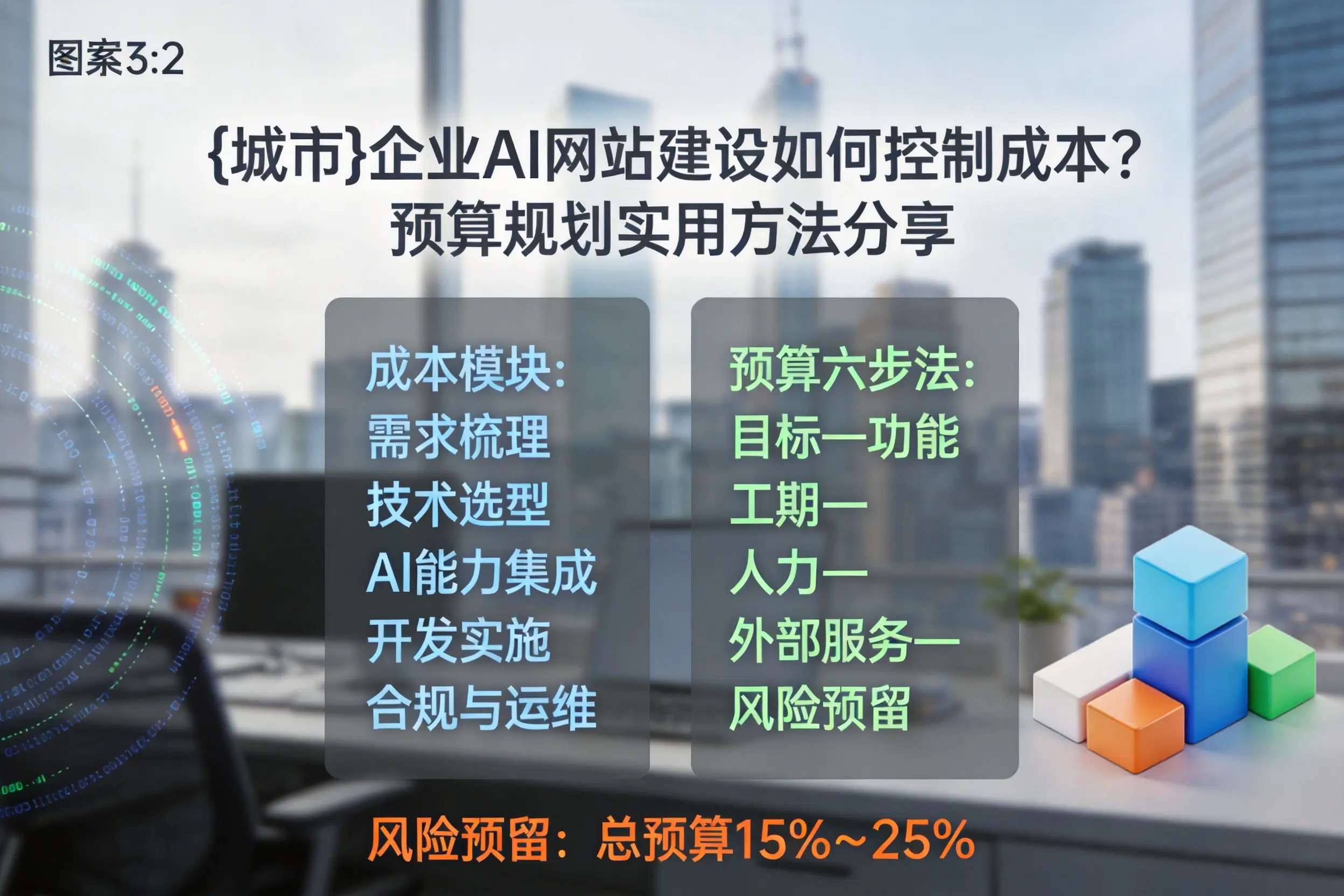 抚顺企业AI网站建设如何控制成本？预算规划实用方法分享