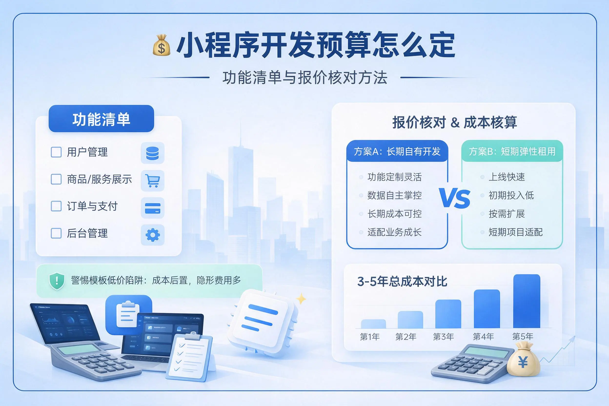 抚顺小程序开发预算怎么定：功能清单与报价核对方法