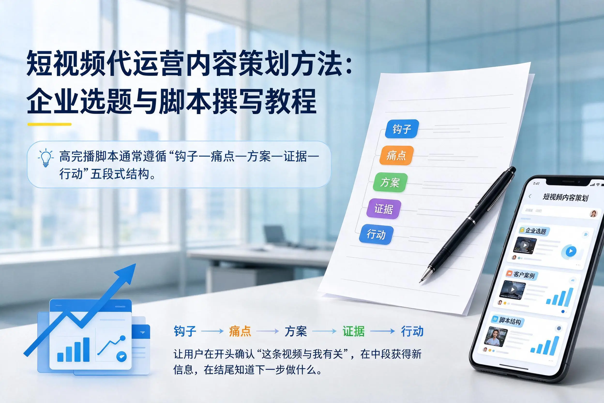 短视频代运营内容策划方法：抚顺企业选题与脚本撰写教程