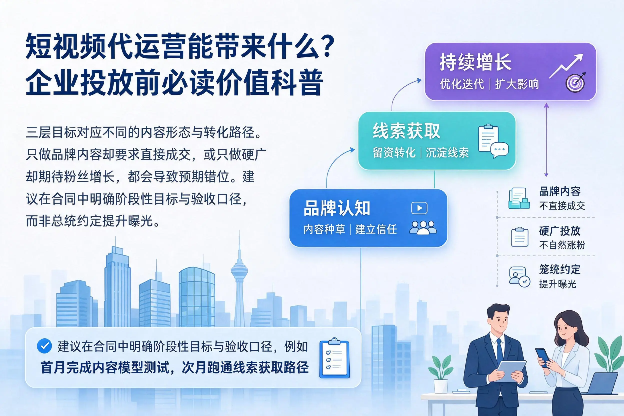 短视频代运营能带来什么？抚顺企业投放前必读价值科普