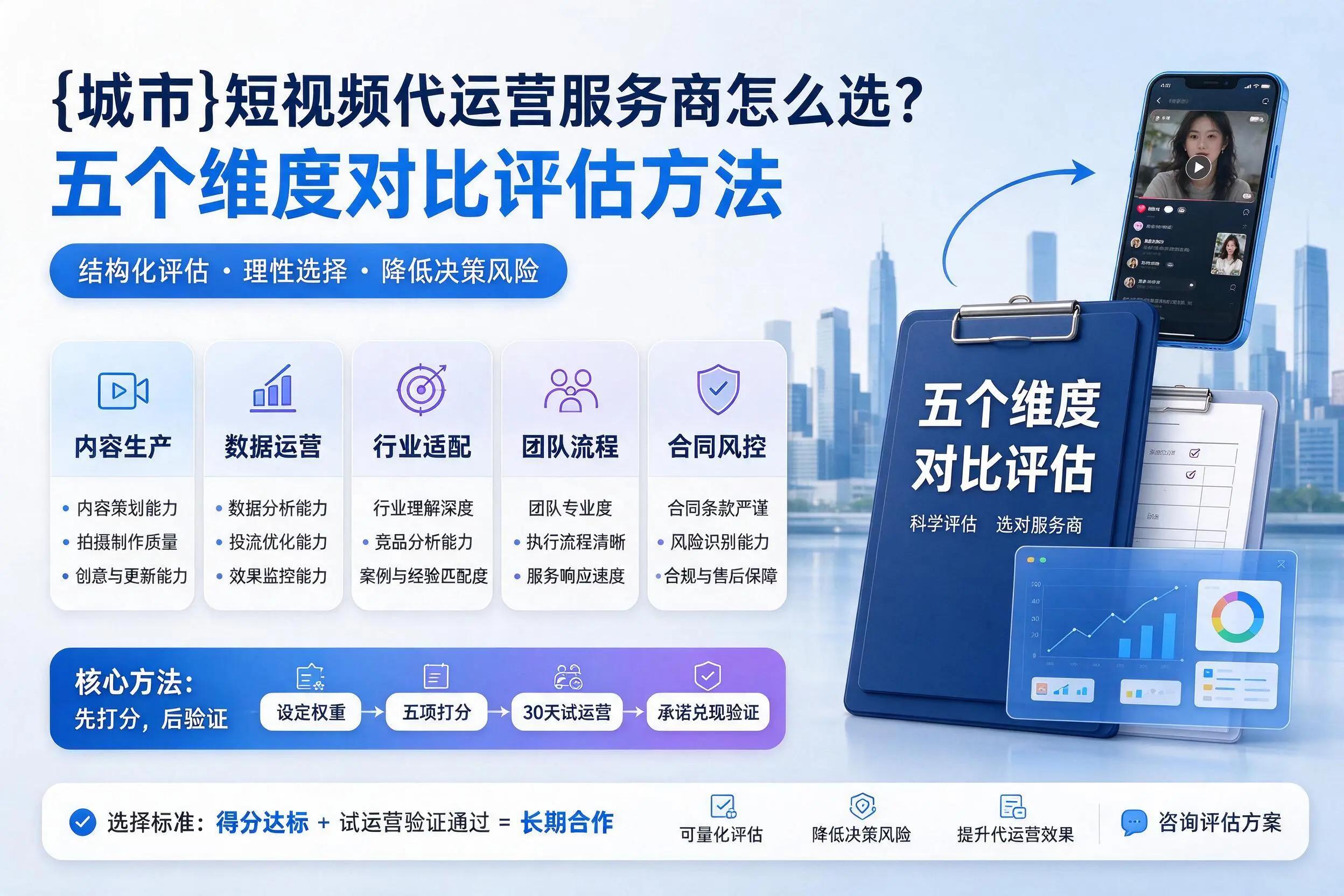抚顺短视频代运营服务商怎么选？五个维度对比评估方法