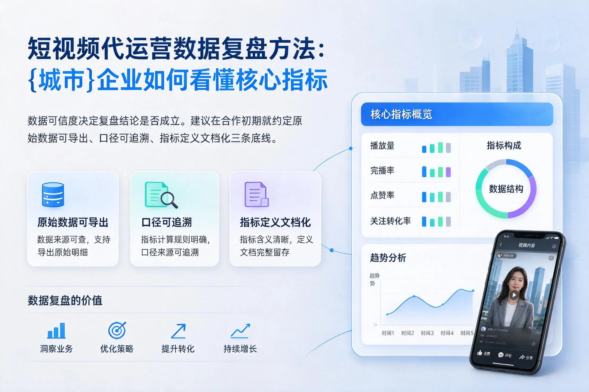 短视频代运营数据复盘方法:抚顺企业如何看懂核心指标