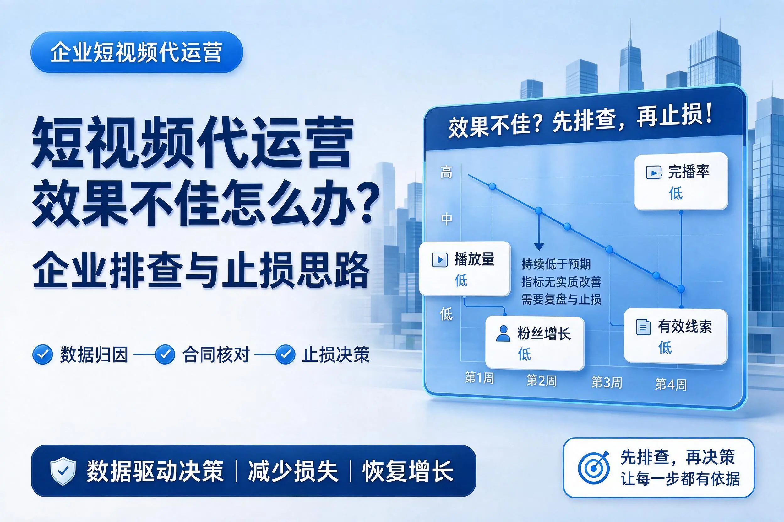 短视频代运营效果不佳怎么办？抚顺企业排查与止损思路