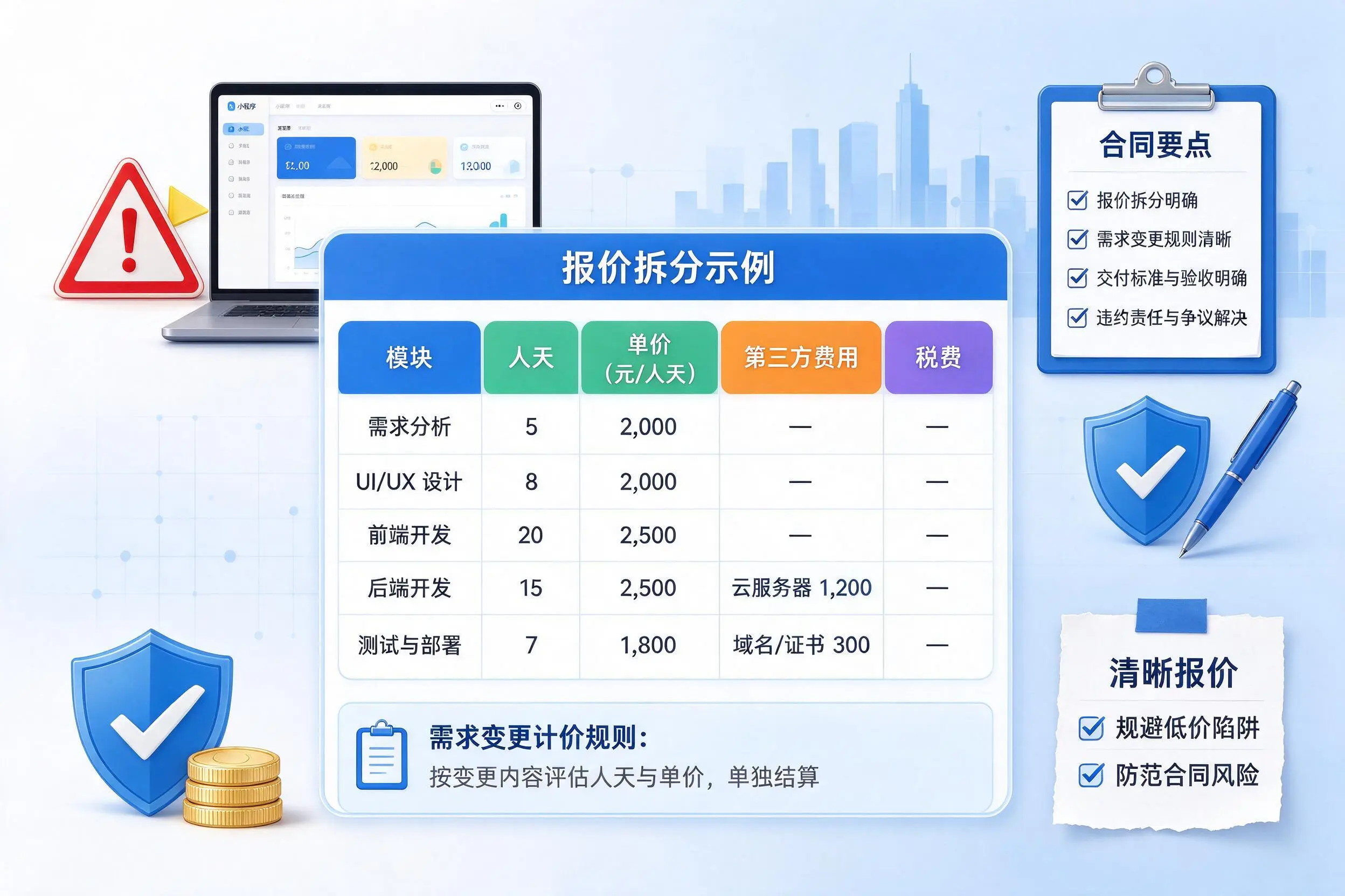 抚顺小程序开发避坑指南:低价陷阱与合同风险