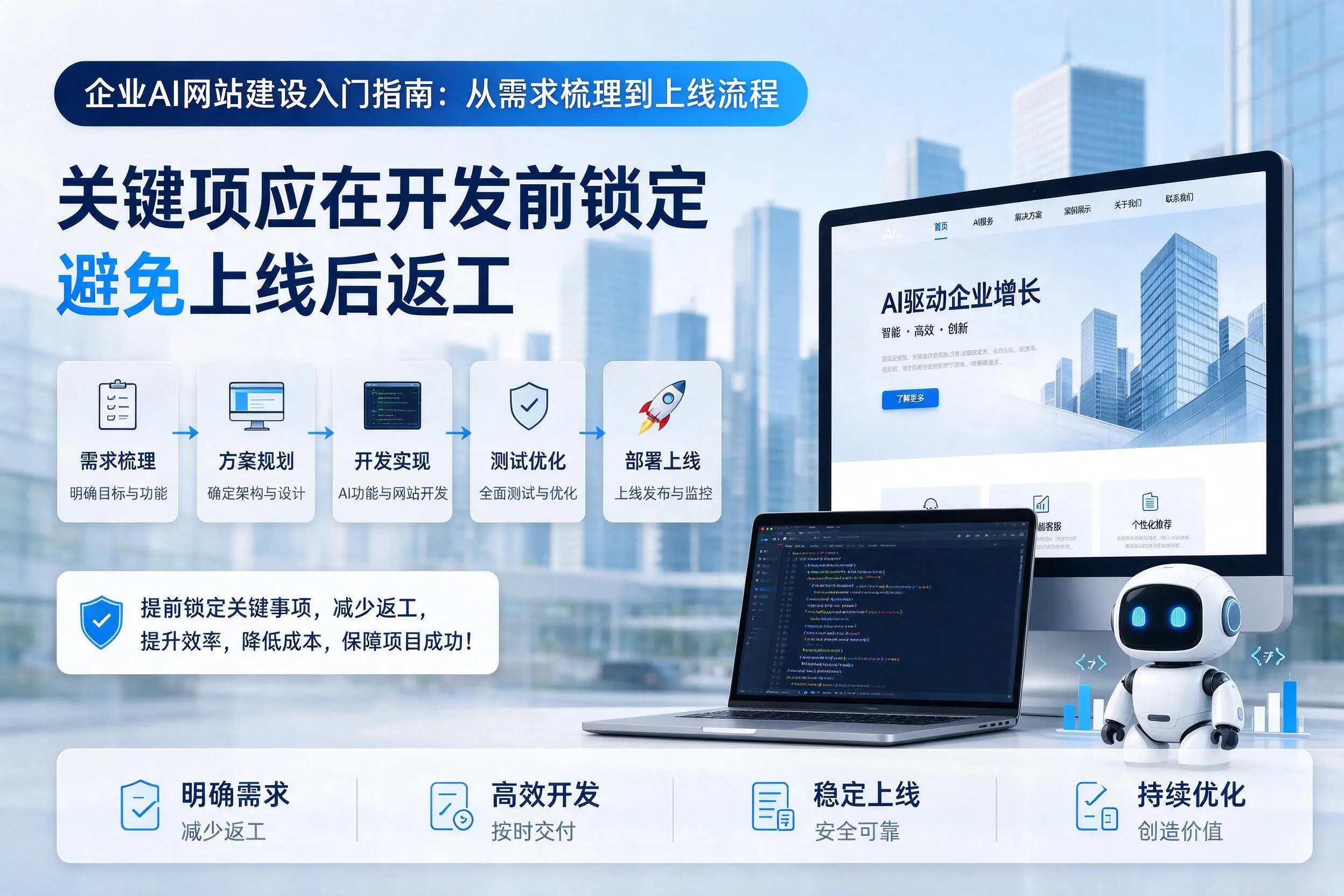 抚顺企业AI网站建设入门指南：从需求梳理到上线流程