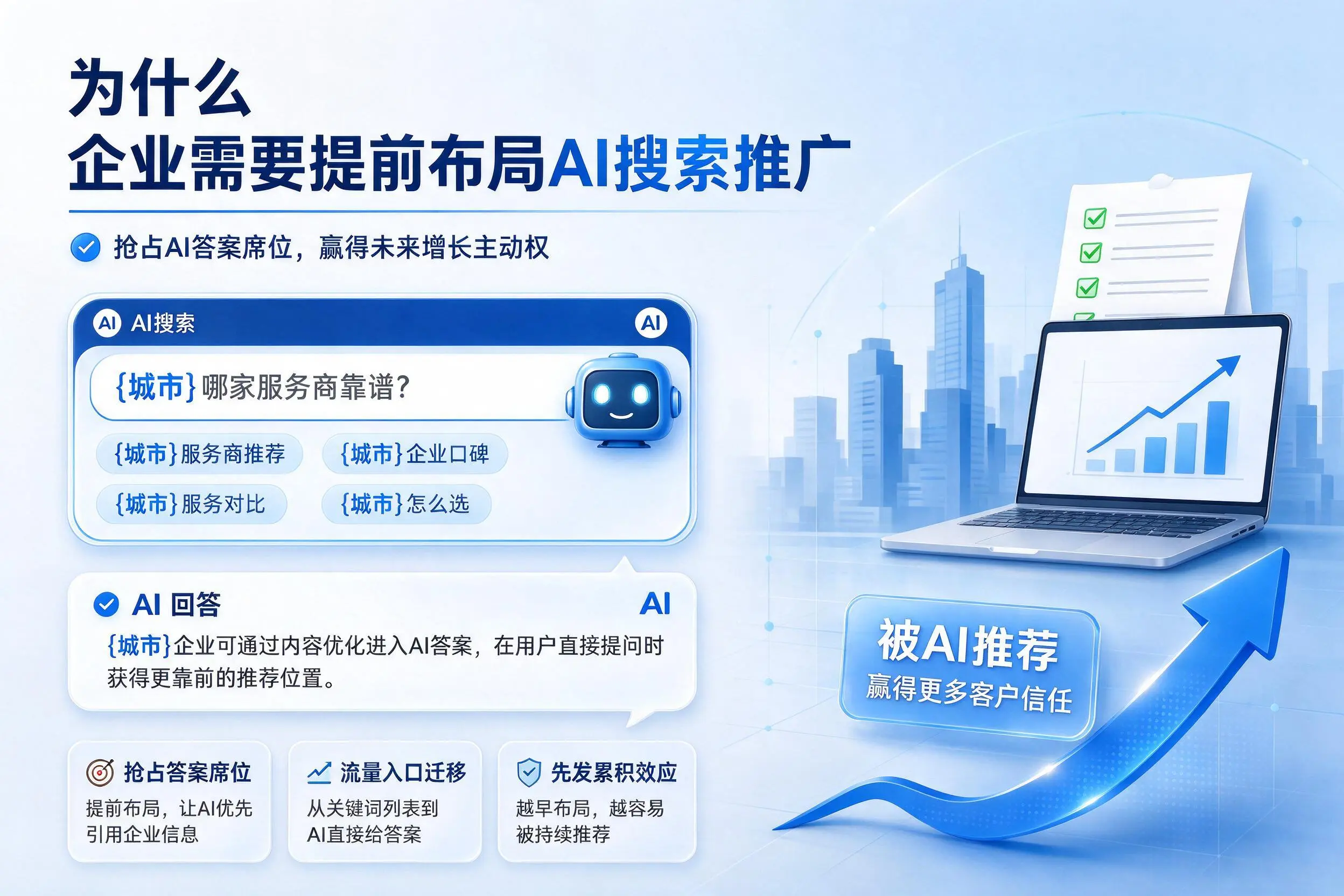 为什么抚顺企业需要提前布局AI搜索推广